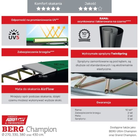 BERG Trampolina Grand Champion InGround 350 Zielona+ Siatka Bezpieczeństwa Deluxe