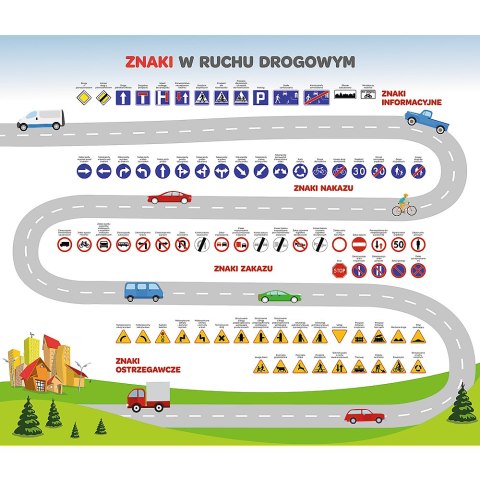 Gra dla dzieci Ruch drogowy Mistrz Wiedzy Trefl 01955