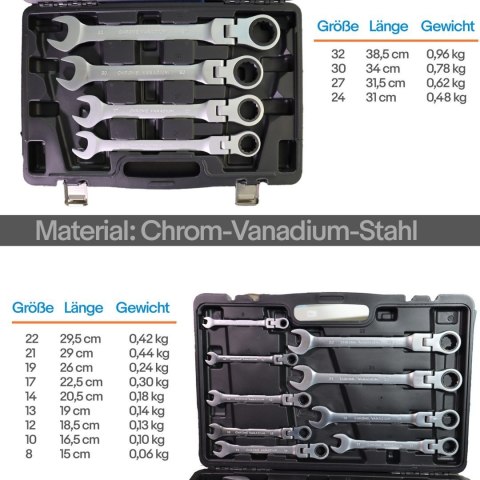 Zestaw Kluczy Płasko-oczkowych z grzechotką 13 elementów BituX