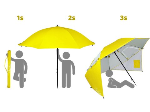 Parasol Plażowy Ibiza Para Sole UPF 50+ Idealny na Plażę do Ogrodu SP0784