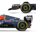 1:8 Red Bull F1 RB19 Klocki 2509el. RASTAR