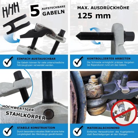 Zestaw ściągaczy do sworzni kulowych