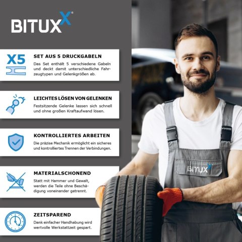 Zestaw ściągaczy do sworzni kulowych