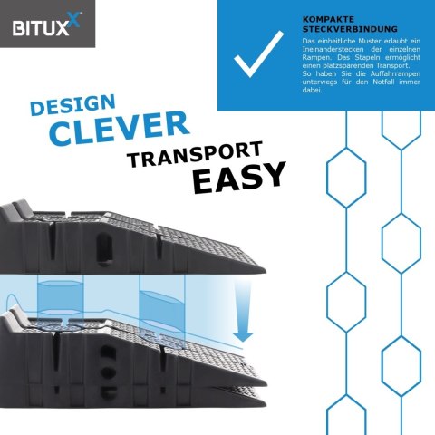 Zestw najazdów samochodowych do 2,5 tony lekkie i praktyczne