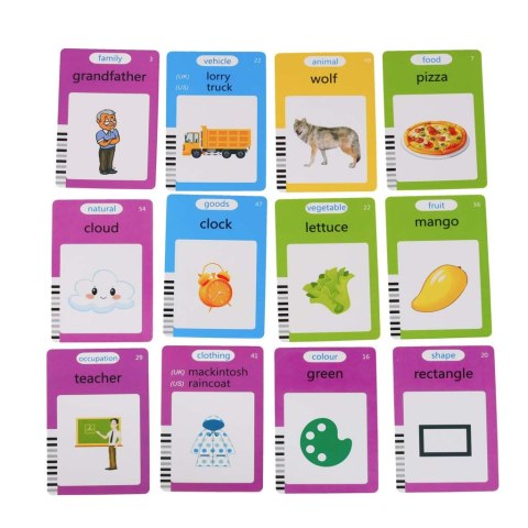 Czytnik do fiszek nauka angielskiego znikopis niebieski