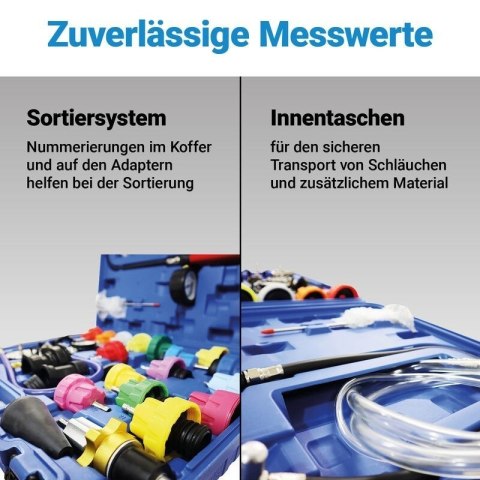 Bituxx 34‑częściowy tester układu chłodzenia - ciśnieniowy test szczelności i napełnianie chłodnicy