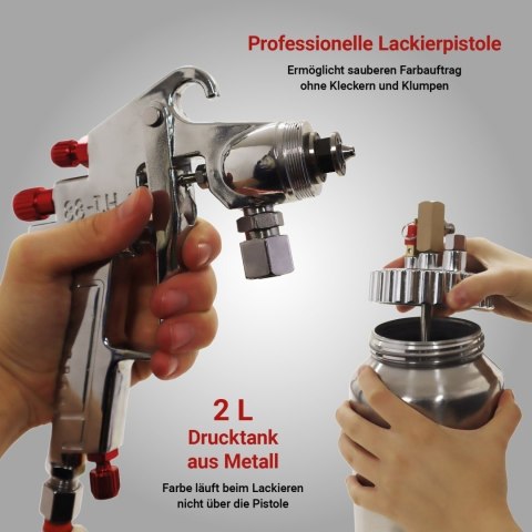Pneumatyczny system natryskowy z metalowym zbiornikiem 2L i zestawem dysz