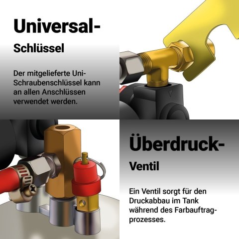 Pneumatyczny system natryskowy z metalowym zbiornikiem 2L i zestawem dysz