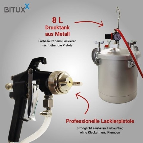 Profesjonalna system natryskowy lakierniczy HVLP z dyszą 1,4 mm 600 ml