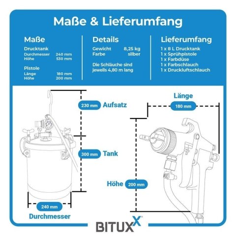 Profesjonalna system natryskowy lakierniczy HVLP z dyszą 1,4 mm 600 ml