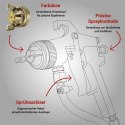 Profesjonalna system natryskowy lakierniczy HVLP z dyszą 1,4 mm 600 ml