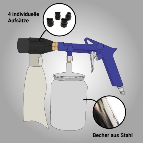 Pistolet do piaskowania na sprężone powietrze do kompresora Zestaw