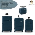 Zestaw walizek BERWIN Torna 4w1 twarde walizki na kółkach + kosmetyczka OCEAN Petrol