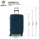 Zestaw walizek BERWIN Torna 4w1 twarde walizki na kółkach + kosmetyczka OCEAN Petrol
