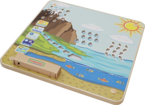 MASTERKIDZ Tablica Edukacyjna Obieg Wody