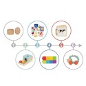 WOOPIE GREEN Box Pudełko XXL Montessori Edukacyjne 6w1 Sensoryczne 7-8 Miesięcy 26el. FSC