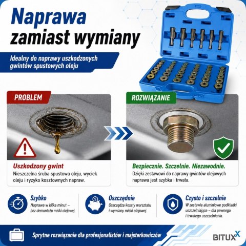 Zestaw Naprawczy gwintów korków do miski olejowej BITUXX 114 elementów