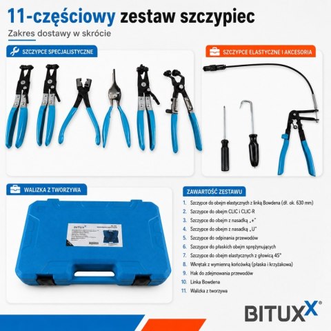 Szczypce do opasek zaciskowych osłon taśmowych 11 elementów Zestaw