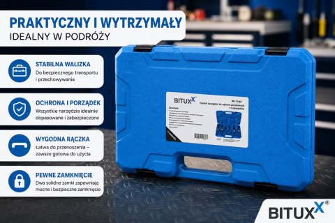 Szczypce do opasek zaciskowych osłon taśmowych 11 elementów Zestaw