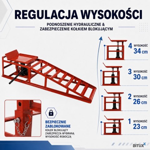 Rampy z podnośnikiem hydraulicznym 2szt Zestaw Ramp Warsztatowych BITUXX