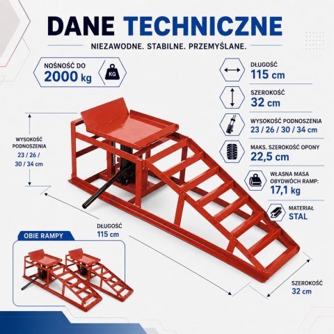 Rampy z podnośnikiem hydraulicznym 2szt Zestaw Ramp Warsztatowych BITUXX