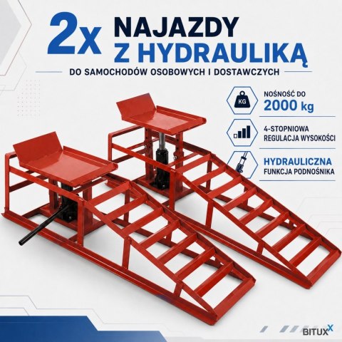 Rampy z podnośnikiem hydraulicznym 2szt Zestaw Ramp Warsztatowych BITUXX