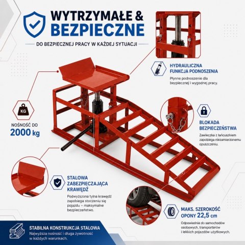 Rampy z podnośnikiem hydraulicznym 2szt Zestaw Ramp Warsztatowych BITUXX