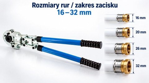 Praska do rur PEX ALU-PEX BITUXX 6 ton - zestaw 12 szczęk TH U V