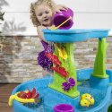 Step2 Stół wodny Dwupoziomowa Błękitna Laguna Splash Pond Water Table™ + BRAMKA OGRODOWA GRATIS!