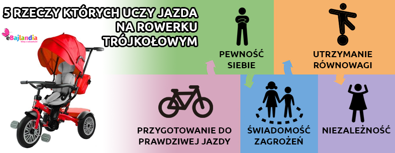 5 rzeczy których uczy jazda na rowerku trójkołowym