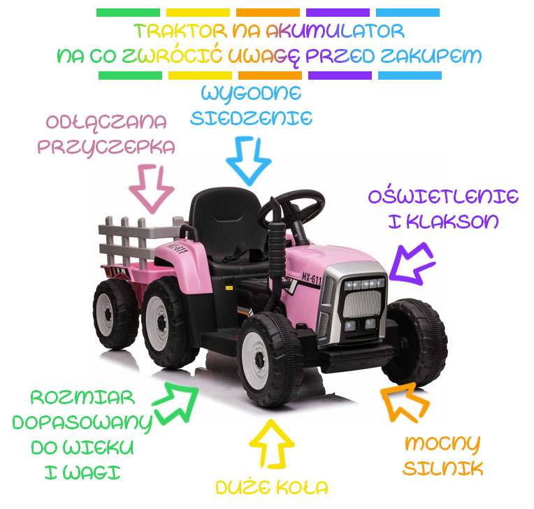 traktor zabawka na akumulator na co zwrócić uwagę przed zakupem